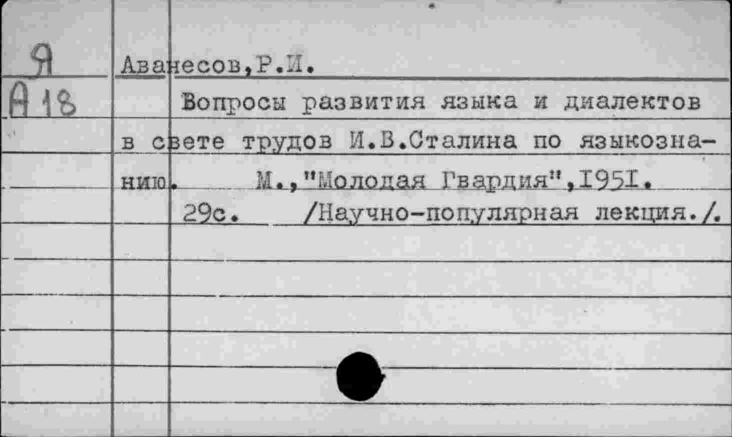 ﻿СР	Ава	1есов,Р.И. Вопросы развития языка и диалектов
	в с	зете трудов И.В.Сталина по языкозна-
—	НИИ.	►	М., "Молодая Гвардия”, 1951.	 29с.	/Научно-популярная лекция./.
		
		
		
		
		
		